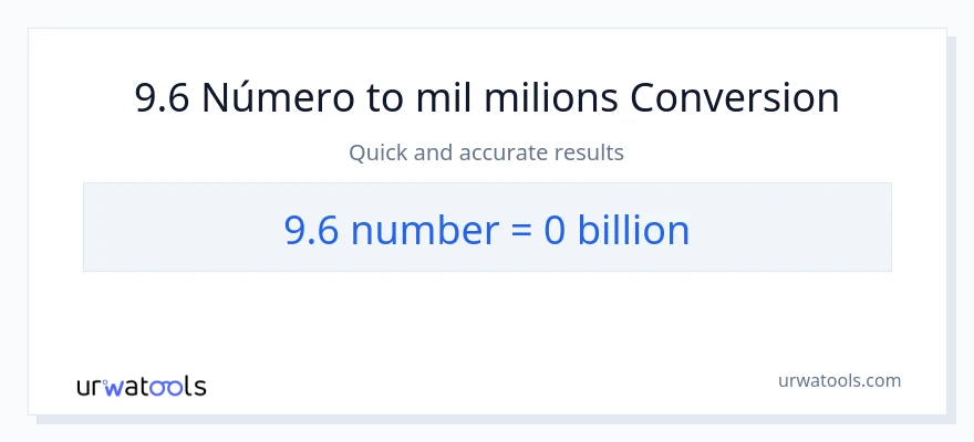 Conversió de 9.6 números a milers de milions