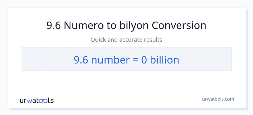 9.6 mga numero patungong bilyon-bilyon na conversion