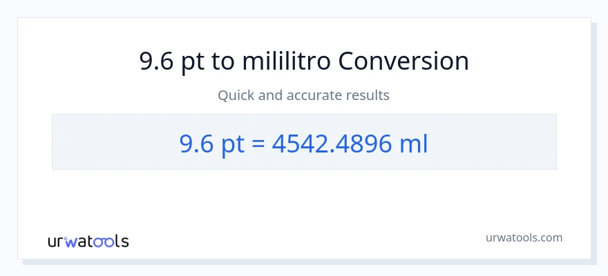 9.6 Pints patungong mga mililitro na conversion