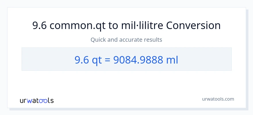 Conversió de 9.6 Quarts a mil·lilitres