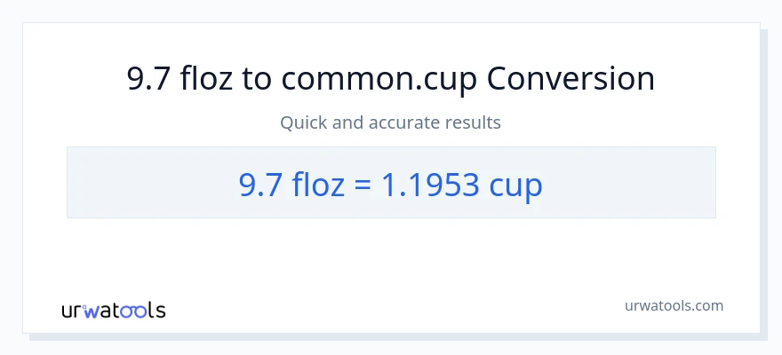 Conversione da 9.7 once fluide a tazze