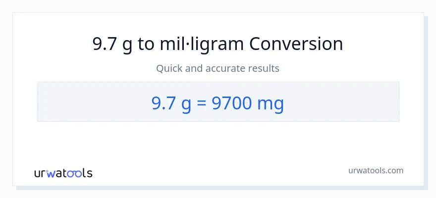 Conversió de 9.7 Grams a mil·ligrams