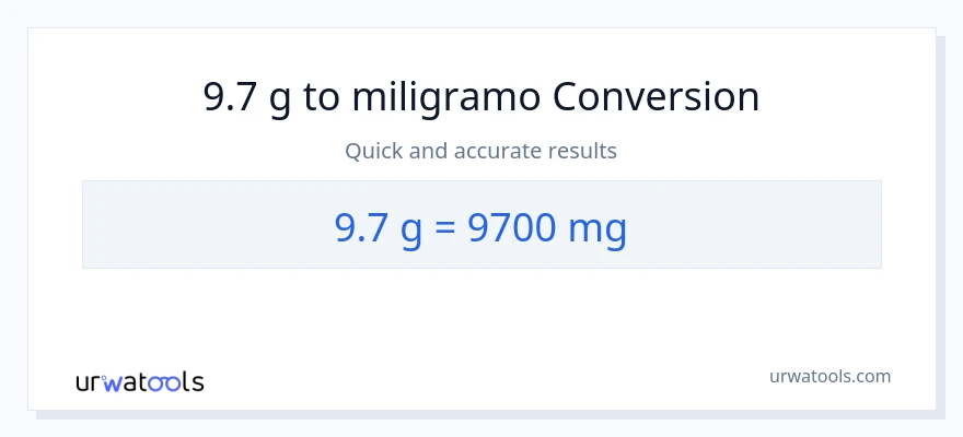 9.7 Gramo patungong miligramo na conversion