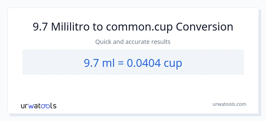 9.7 mga mililitro patungong mga tasa na conversion