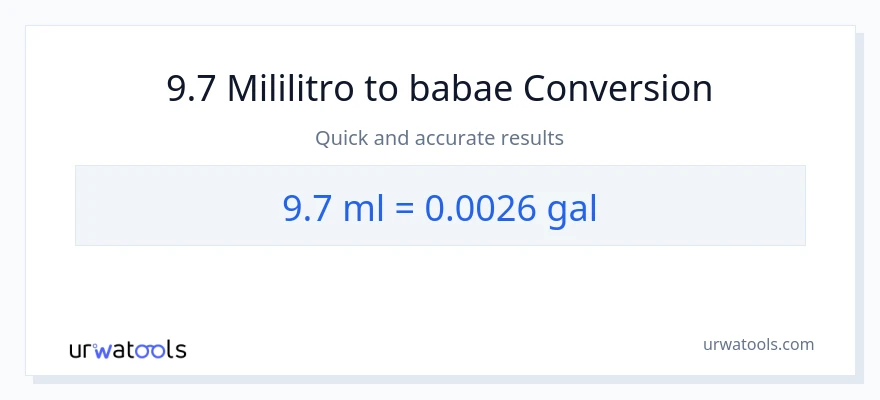 9.7 mga mililitro patungong Mga galon na conversion
