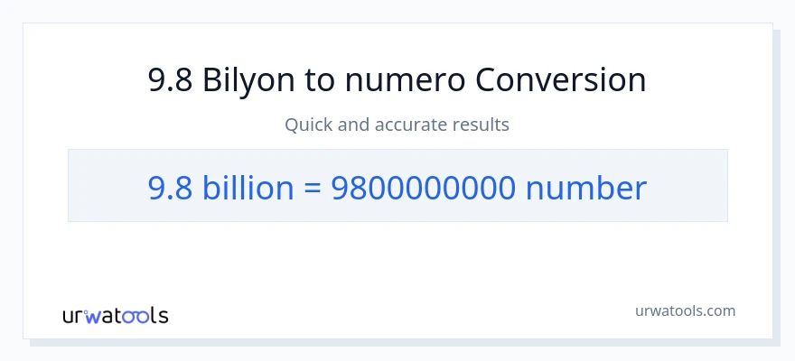 9.8 bilyon-bilyon patungong mga numero na conversion