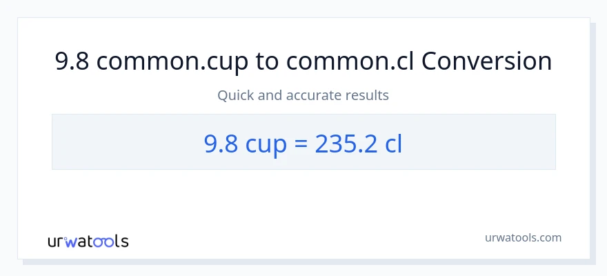 9.8 mga tasa patungong Cls na conversion