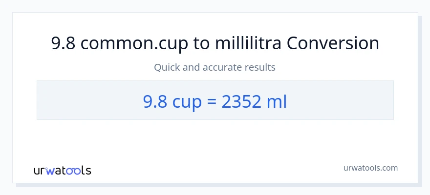 9.8 kupit - millilitraa muunnos