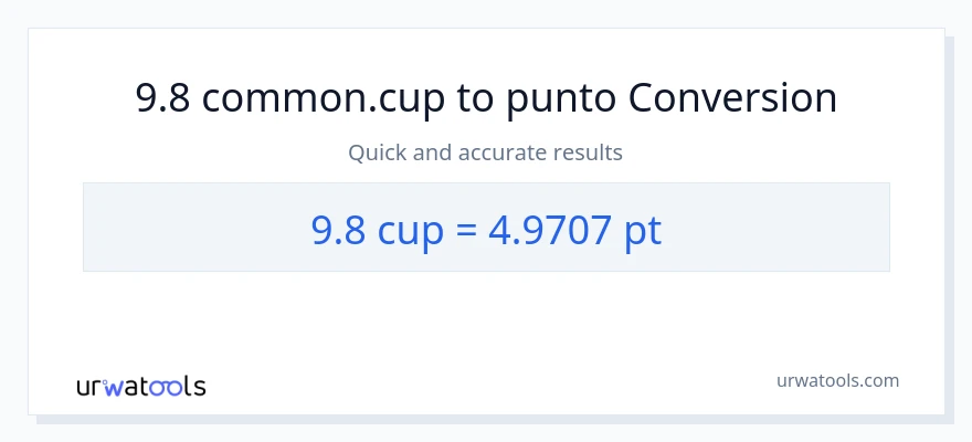 Conversione da 9.8 tazze a Pints
