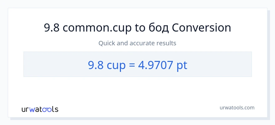 Конверзија од шоље до Pints: 1}