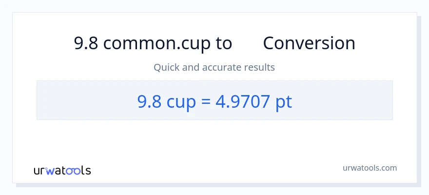 การแปลง 9.8 ถ้วย เป็น Pints