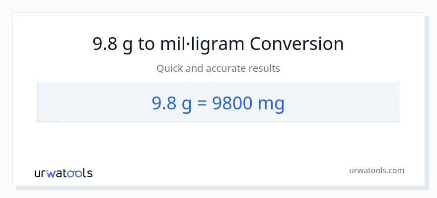 Conversió de 9.8 Grams a mil·ligrams