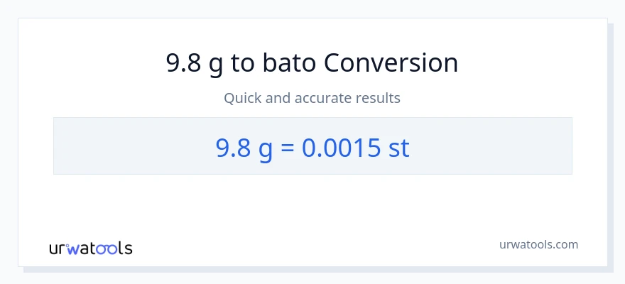9.8 Gramo patungong Mga bato na conversion