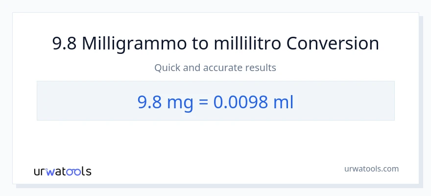 Conversione da 9.8 milligrammi a millilitri