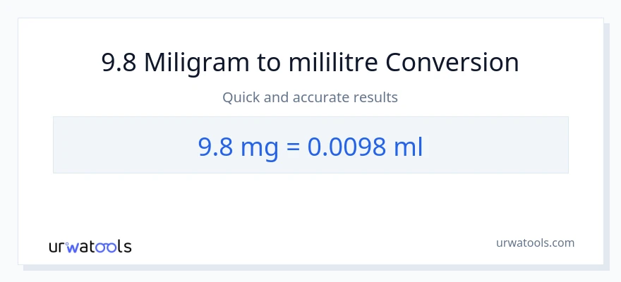 9.8 miligram'den mililitre'e dönüşüm