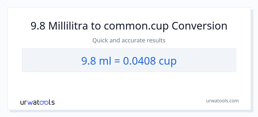 9.8 millilitraa - kupit muunnos