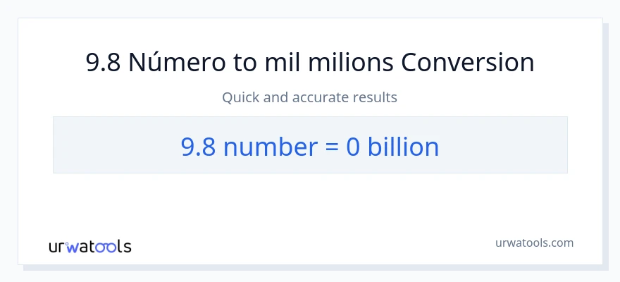 Conversió de 9.8 números a milers de milions