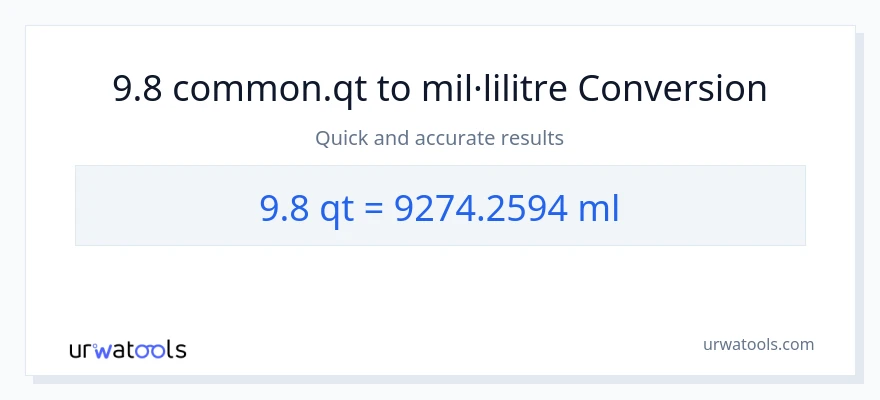Conversió de 9.8 Quarts a mil·lilitres