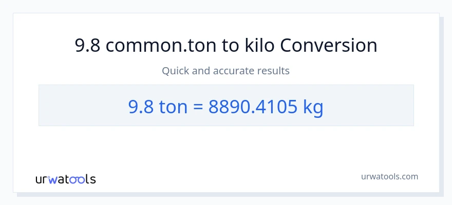 9.8 Tons patungong kilo na conversion