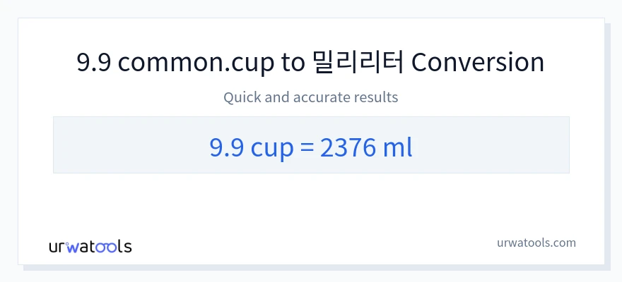 9.9 컵에서 밀리리터으로의 변환