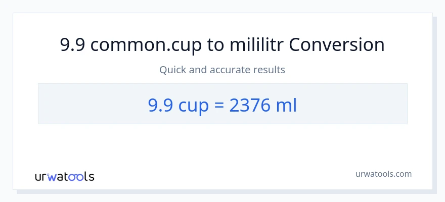 Konwersja 9.9 stan nietrzeźwy do mililitry