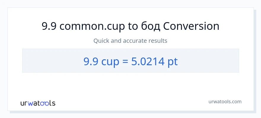 Конверзија од шоље до Pints: 1}