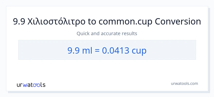 Μετατροπή 9.9 χιλιοστόλιτρα σε κύπελλα
