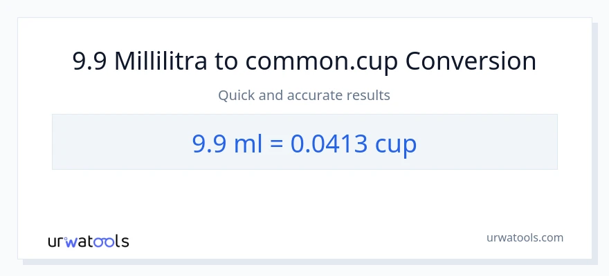 9.9 millilitraa - kupit muunnos