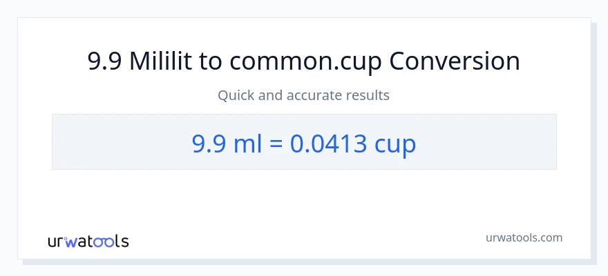 Chuyển đổi 9.9 mililit sang cốc