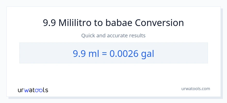 9.9 mga mililitro patungong Mga galon na conversion