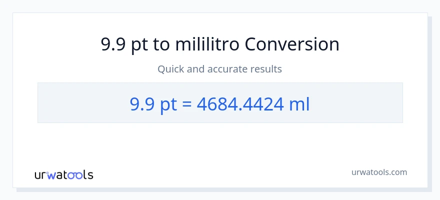 9.9 Pints patungong mga mililitro na conversion