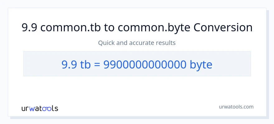 9.9 Terabytes patungong Bytes na conversion