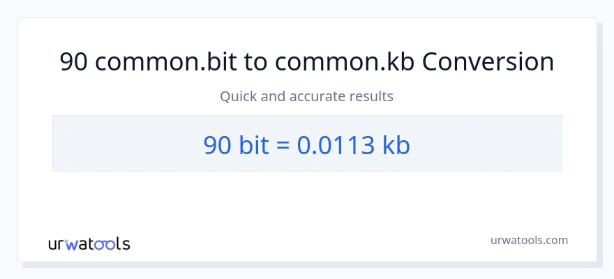 90 Bits patungong Kilobytes na conversion