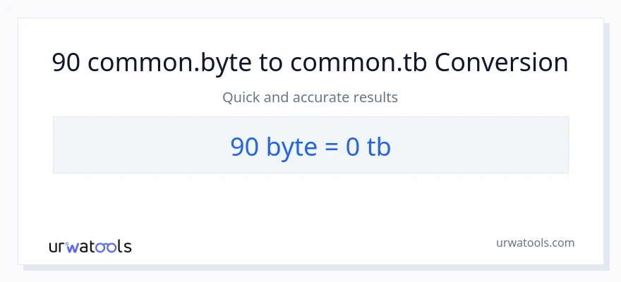 90 Bytes patungong Terabytes na conversion