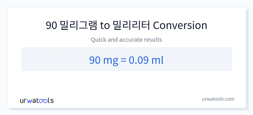 90 밀리그램에서 밀리리터으로의 변환
