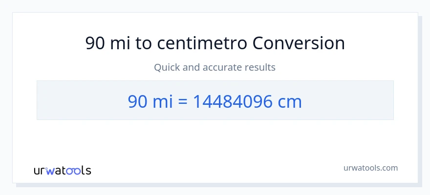 Conversione da 90 miglia a Centimetri