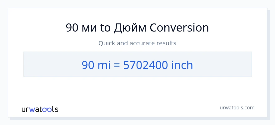 90 мили в Дюймы преобразование