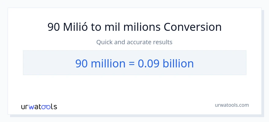 Conversió de 90 milions a milers de milions