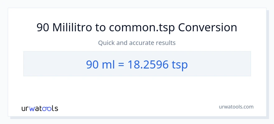 90 mga mililitro patungong Tsps na conversion