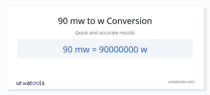 Conversió de 90 megawatts a watts