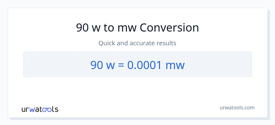 Conversió de 90 watts a megawatts