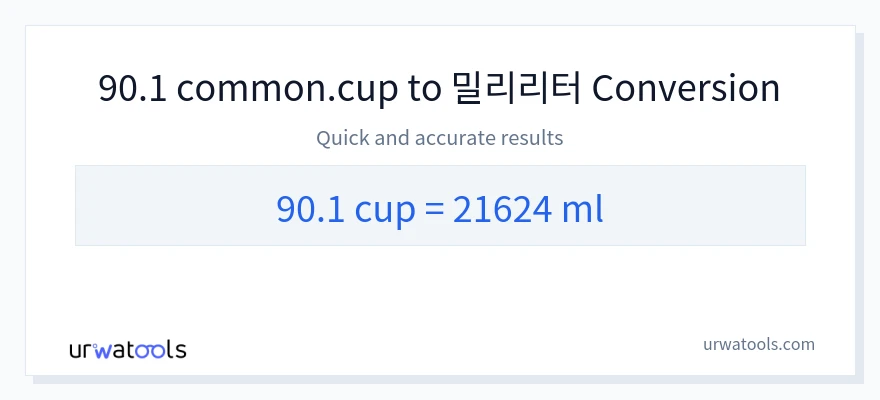 90.1 컵에서 밀리리터으로의 변환