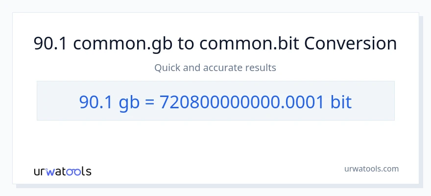 90.1 Gigabytes patungong Bits na conversion