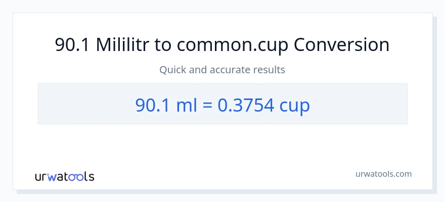 Konwersja 90.1 mililitry do stan nietrzeźwy