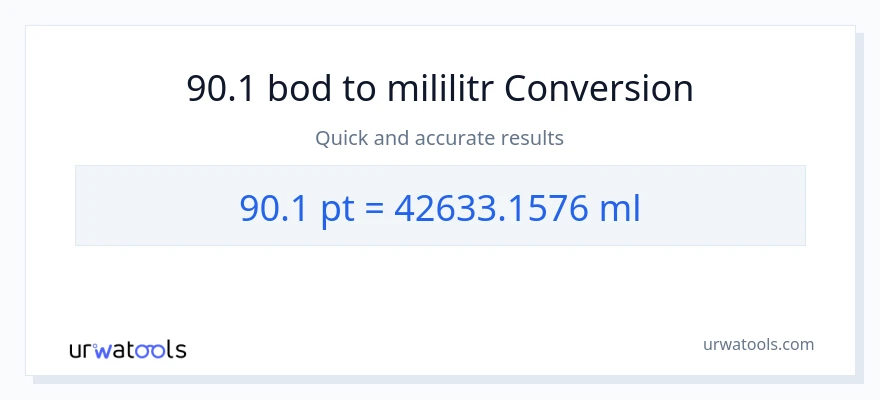 Konverze z Pints na mililitrů: 90.1