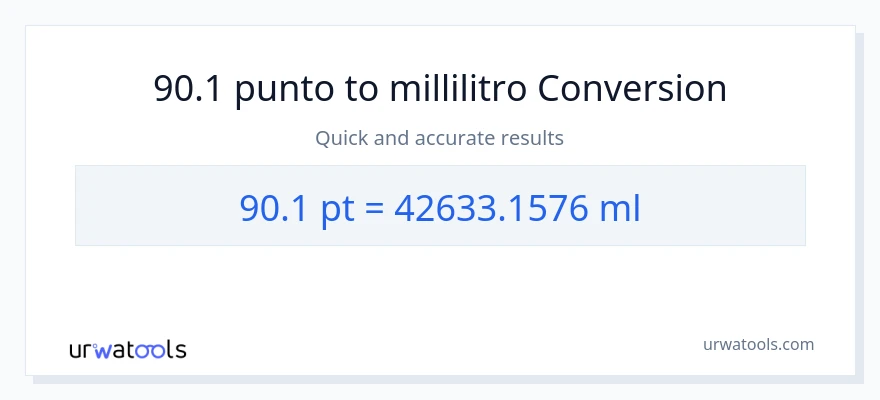 Conversione da 90.1 Pints a millilitri