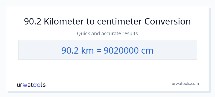 90.2 Kilometer til Centimeter konvertering
