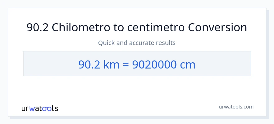 Conversione da 90.2 chilometri a Centimetri