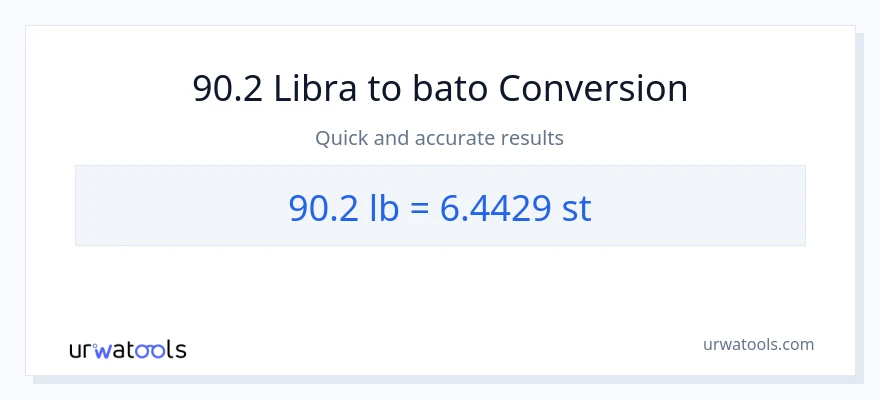 90.2 Lbs patungong Mga bato na conversion