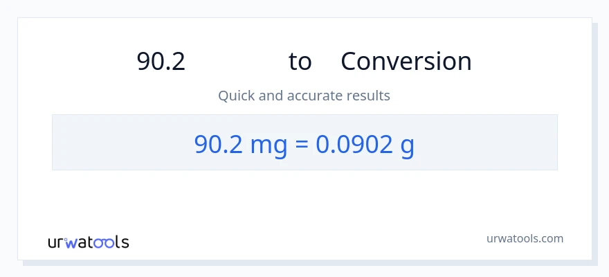 การแปลง 90.2 มิลลิกรัม เป็น กรัม
